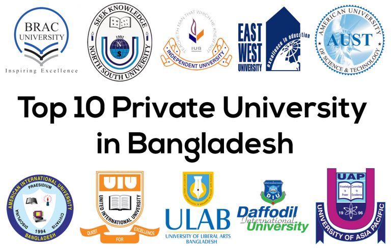 Top private University